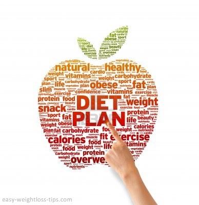 Nutritional guidance post-surgery
