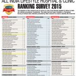 All India Lifestyle Hospital & Clinics Ranking Survey 2015
