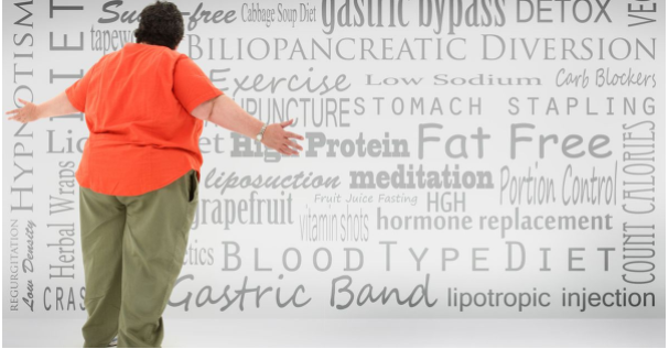 Difference Between Bariatric Surgery and Liposuction