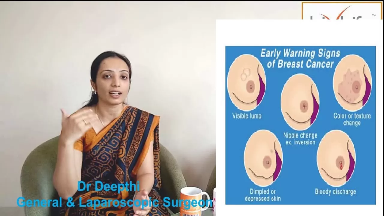 Breast Cancer Explained by Expert Of Livlife Hospitals